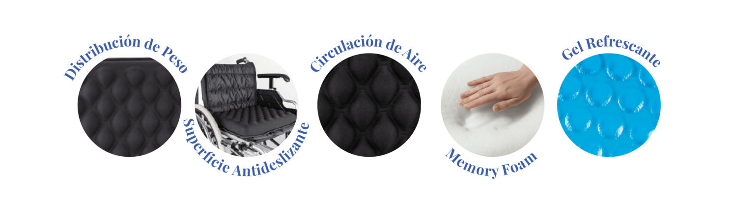 CGA-Propiedades